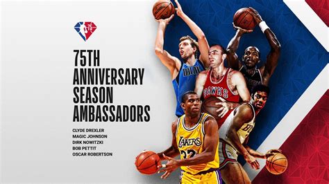 8 Stocks To Watch For The NBA's 75th Anniversary Season.